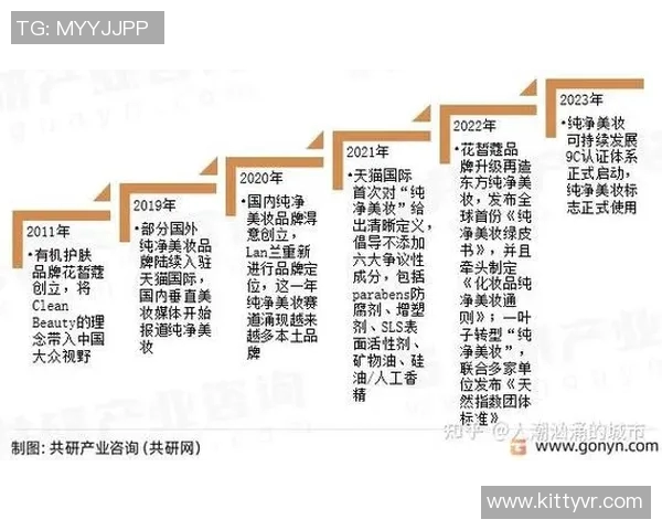 天猫与自由直播视频的竞争与发展趋势分析探讨 天猫与自由直播视频的竞争与发展趋势分析探讨