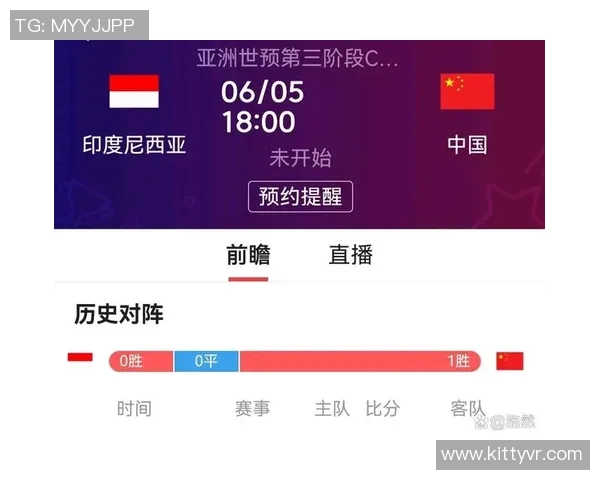 印度与巴林足球对决比分预测分析及赛前展望