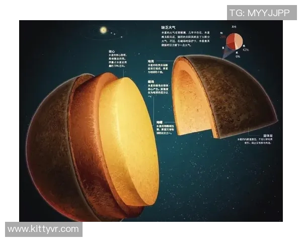 天空与水星的较量谁更胜一筹探讨宇宙中的奇妙对决