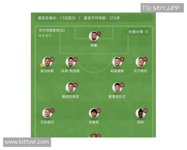 欧冠毕尔巴鄂竞技对阵马赛比赛预测及分析展望