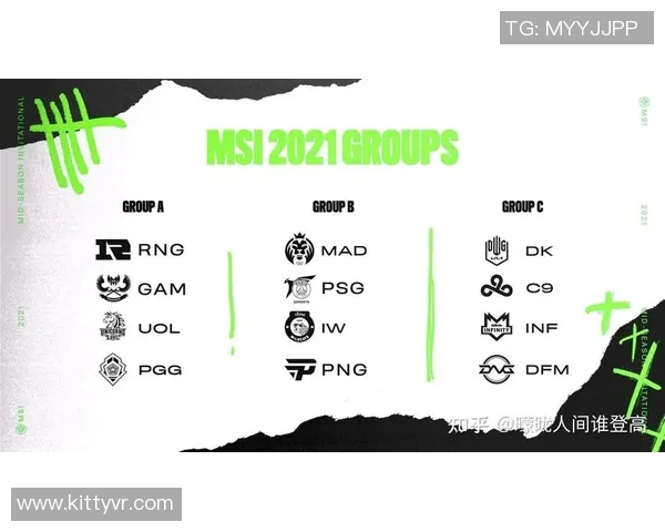 RNG战队在英雄联盟赛季中的控制力分析与战术解读