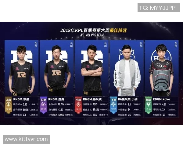 RNG战队意识深度分析与王者荣耀竞技策略探讨