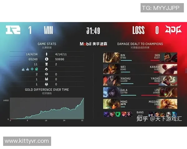 JDG战队的灵活转换体系解析与战术运用探讨